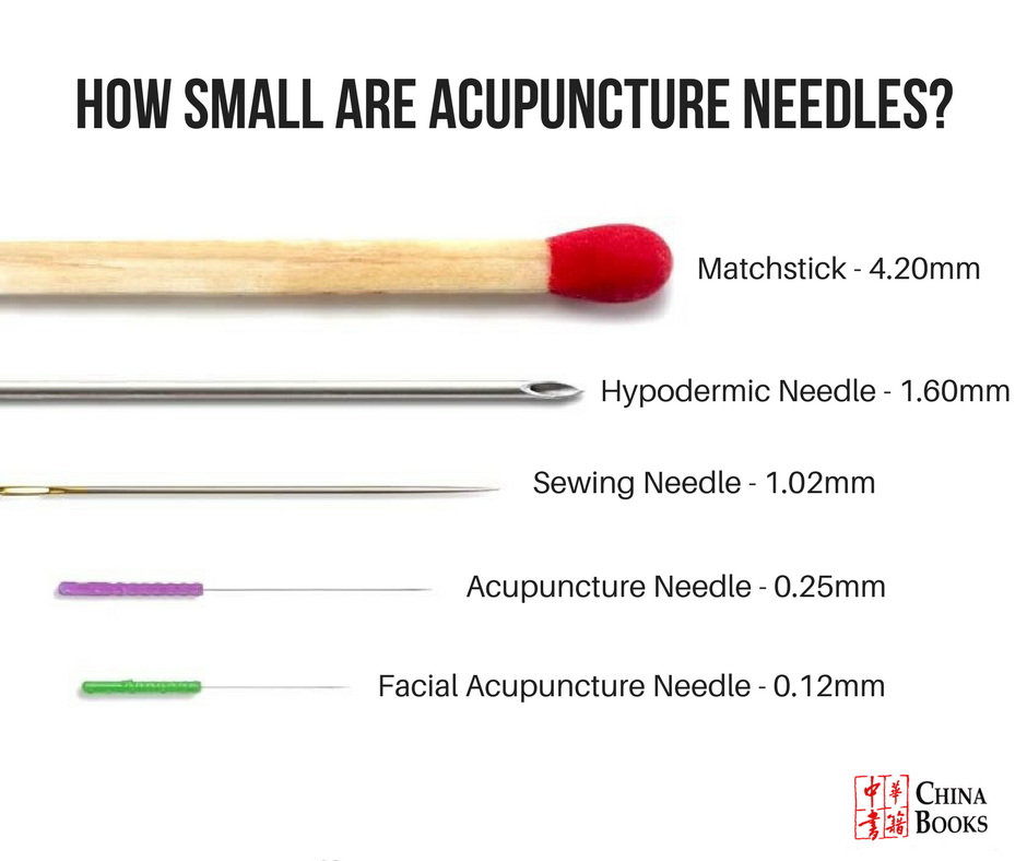 acupuncture-needle-size